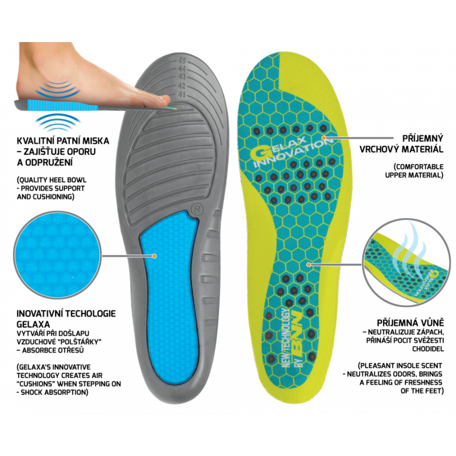 Zastřihovací gelová stélka GELAXA INSOLE